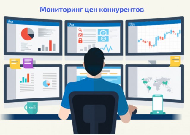 Стратегия ценообразования