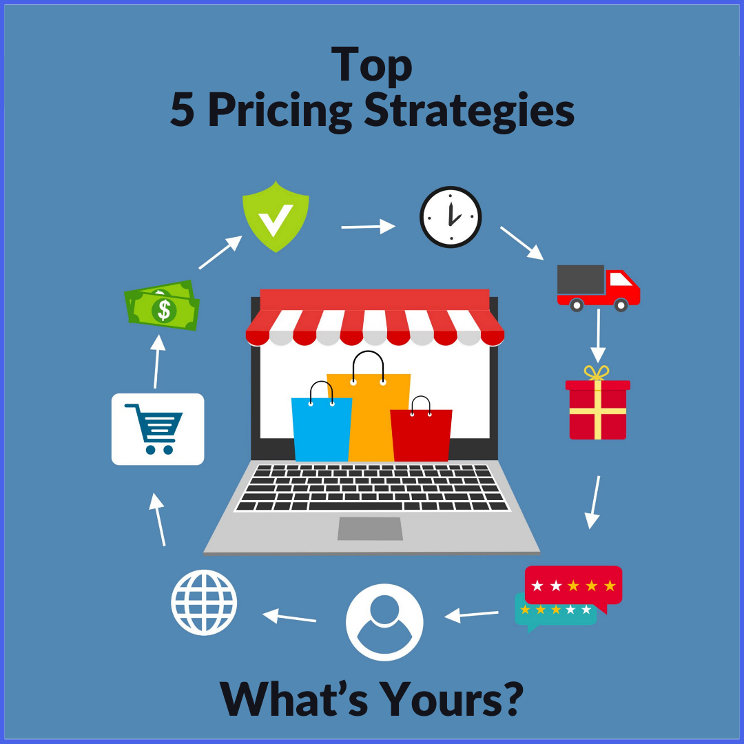 Top 5 pricing strategies for your online business