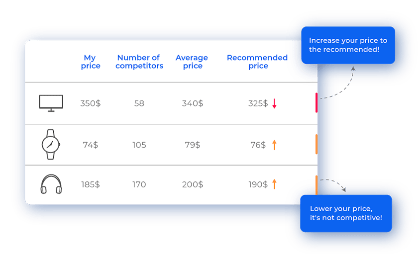 Parsing product selection page